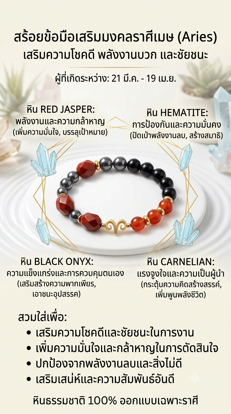 สร้อยข้อมือหินแท้เสริมมงคลราศีเมษ — Red Jasper, Hematite, Black Onyx, Carnelian